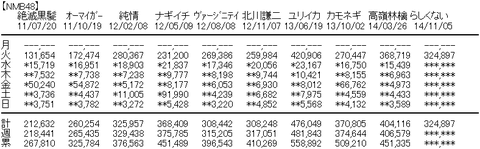8f0b3173