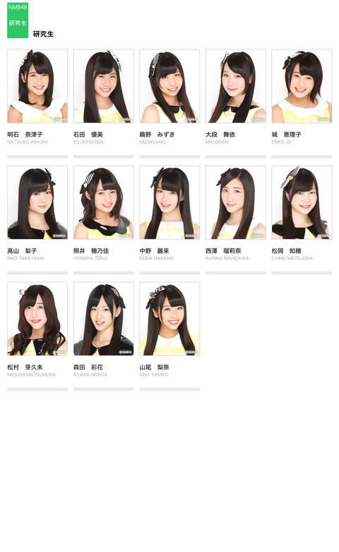 新NMB48研究生