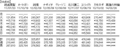 1bfed479