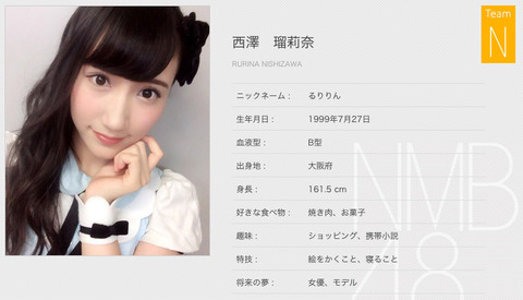 rurina_nishizawa