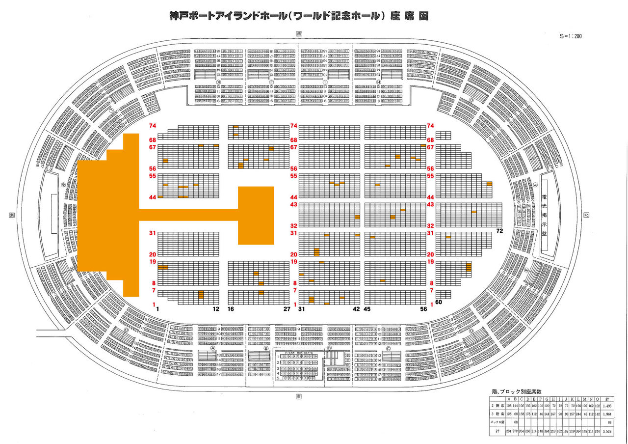 どうなるステージ構成 Nmb48コンサートチケット発券スレ Nmb48可愛いすぎ まとめ どうなるステージ構成 Nmb48コンサートチケット発券スレ Nmb48可愛いすぎ まとめ