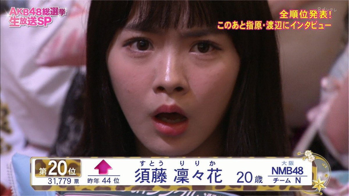 Nmb48 坂上忍の あのポカーンと口開けてた子100 売れるよね に中野麗来 手の震えが止まりません Nmb48まとめったー Nmb48 坂上忍の あのポカーンと口開けてた子100 売れるよね に中野麗来 手の震えが止まりません Nmb48まとめったー