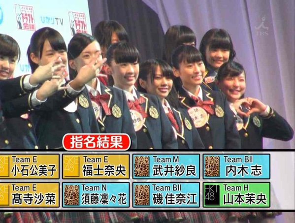 Akb48 ドラフト 会議 Akb48ドラフト会議開催 指名競合などドラマ 写真39枚 Docstest Mcna Net Akb48 ドラフト 会議 Akb48ドラフト会議開催 指名競合などドラマ 写真39枚 Docstest Mcna Net