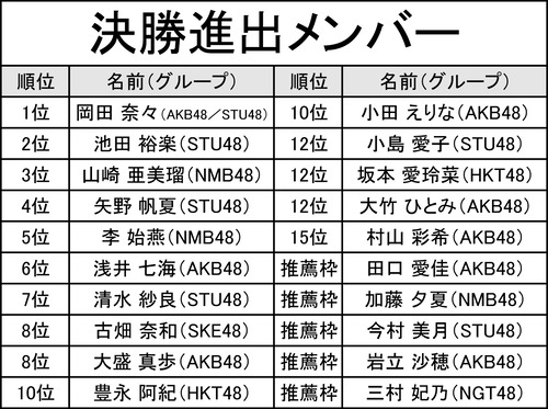 FEUtHm0akAAAN7h