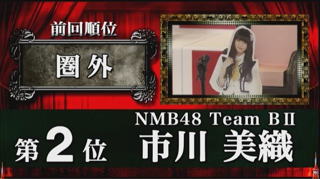 Nmb48 市川美織がれなっち総選挙で第2位にランクイン Nmb48まとめったー Nmb48 市川美織がれなっち総選挙で第2位にランクイン Nmb48まとめったー