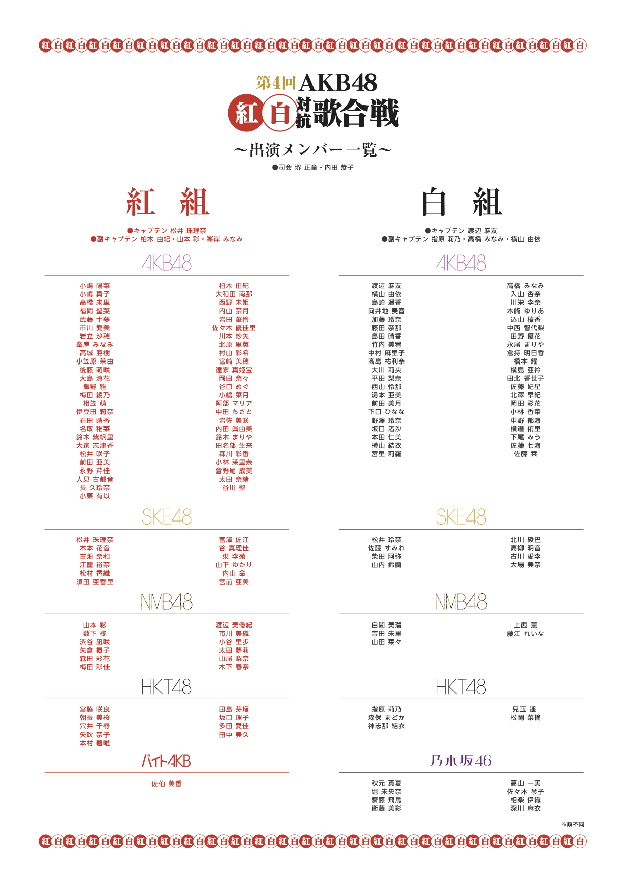 第4回akb48紅白対抗歌合戦セットリスト 支配人レポまとめ Nmb48まとめスピリッツ