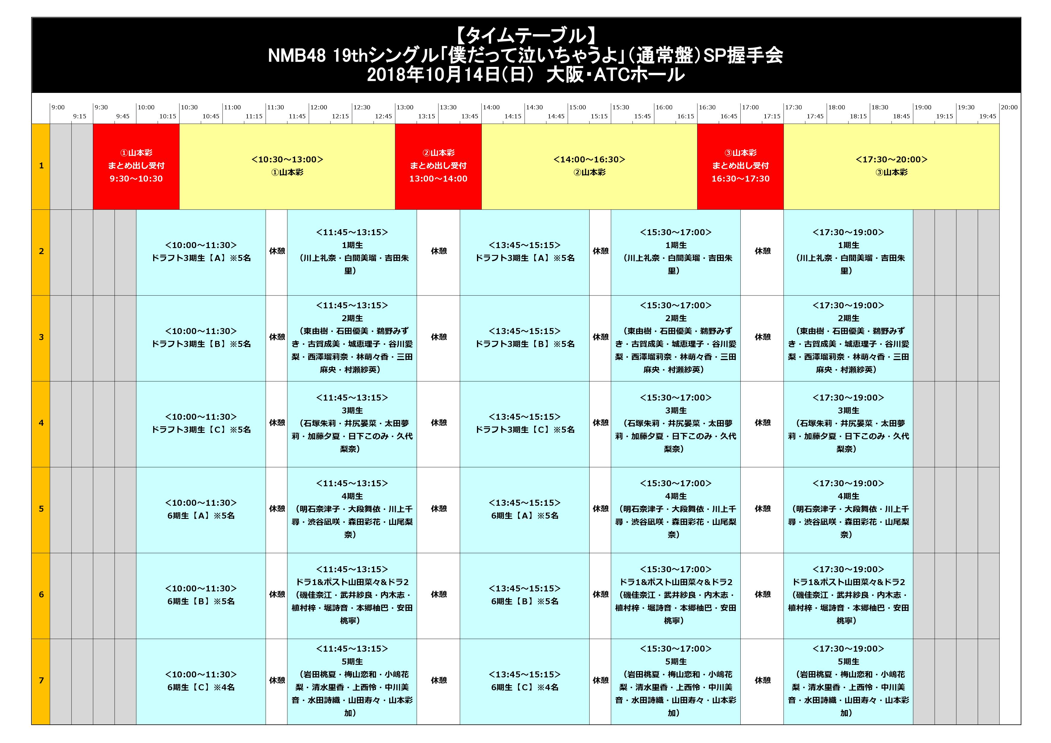 Nmb48 Sp握手会の詳細きたあああああ Nmb48まとめスピリッツ