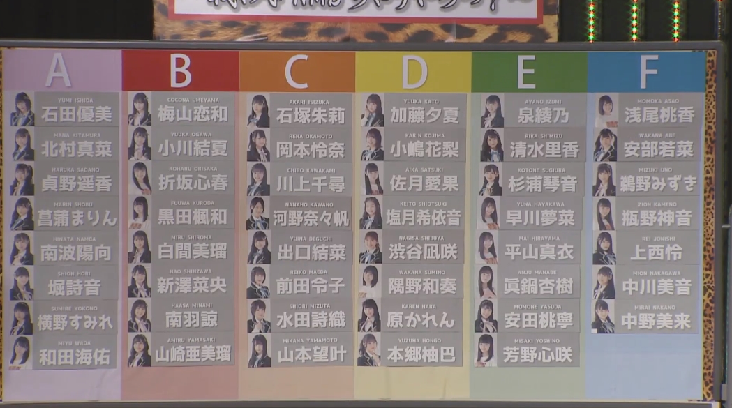 Nmb48 ナンバトル グループ分け抽選のカード配置が面白い Nmb48まとめスピリッツ Nmb48 ナンバトル グループ分け抽選のカード配置が面白い Nmb48まとめスピリッツ