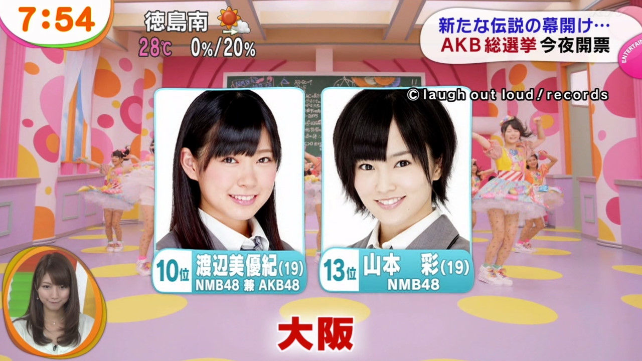 Nmb48まとめ6 8 Akb48第5回選抜総選挙を終えてなど Nmb48まとめスピリッツ