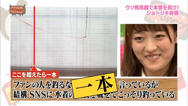 Akbingo ショージキ将棋 小笠原茉由vs小谷里歩まとめ Nmb48 Akb48 Nmb48まとめスピリッツ