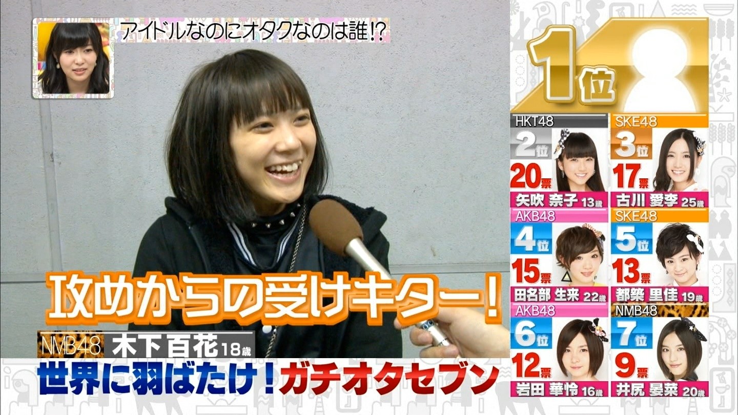 レッド系年のクリスマス 元nmb48 木下春奈 木下百花 生写真 アイドル タレントグッズレッド系 11 599 Eur Artec Fr