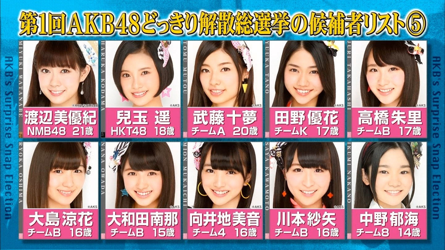 Nmb48山本彩 渡辺美優紀 白間美瑠出演 めちゃイケ Akb48どっきり解散総選挙 まとめ Nmb48まとめスピリッツ Nmb48山本彩 渡辺美優紀 白間美瑠出演 めちゃイケ Akb48どっきり解散総選挙 まとめ Nmb48まとめスピリッツ