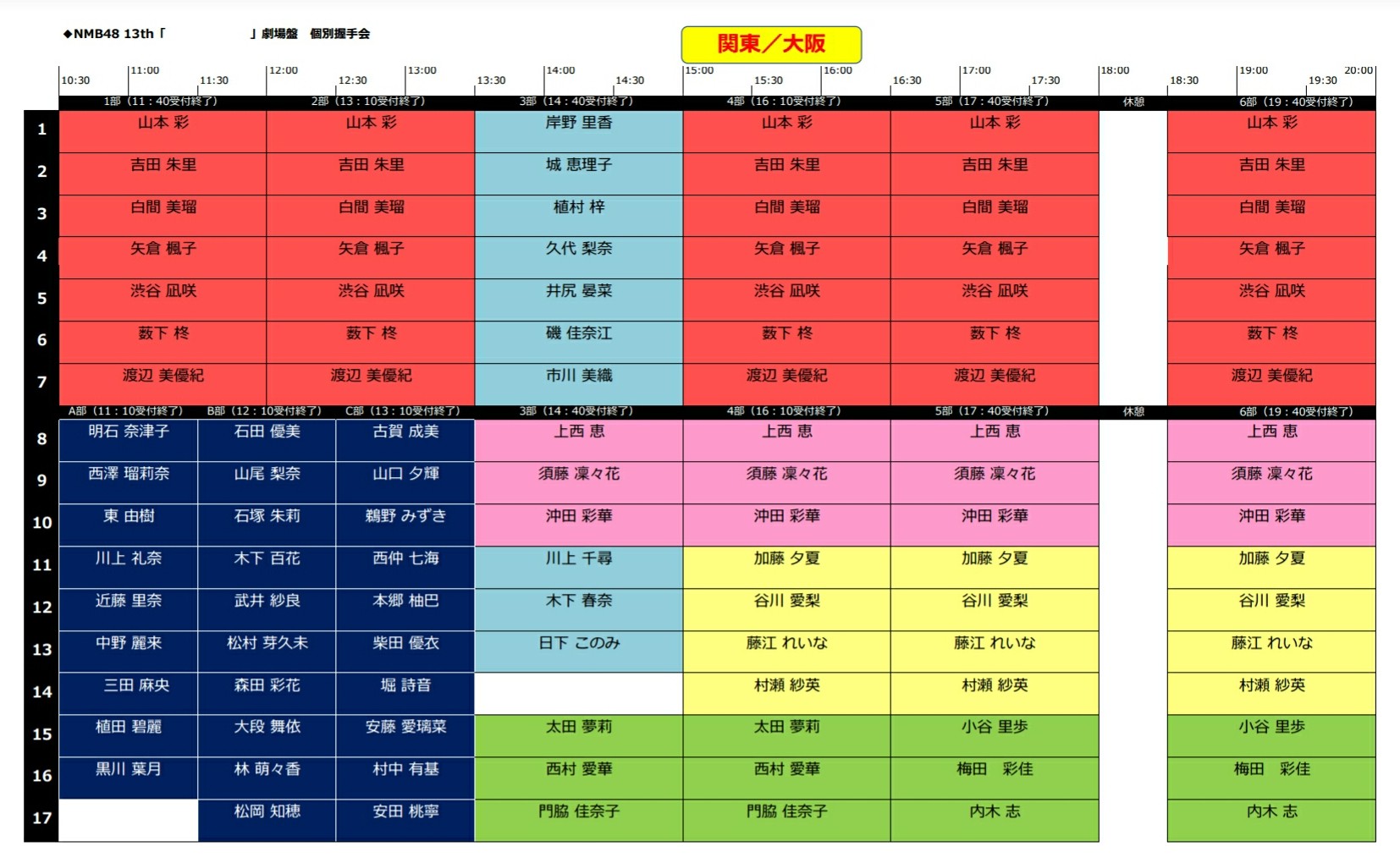Nmb48 14thシングル個別握手会詳細発表きたああああああ Nmb48まとめスピリッツ