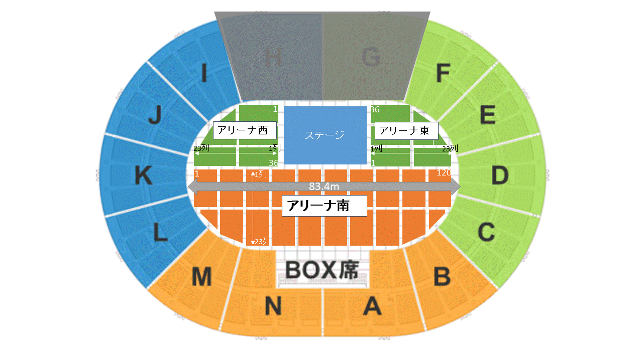 Nmb48 3rd Anniversary Special Live In大阪城ホールの座席配置とステージを解析 予想 Nmb48まとめスピリッツ