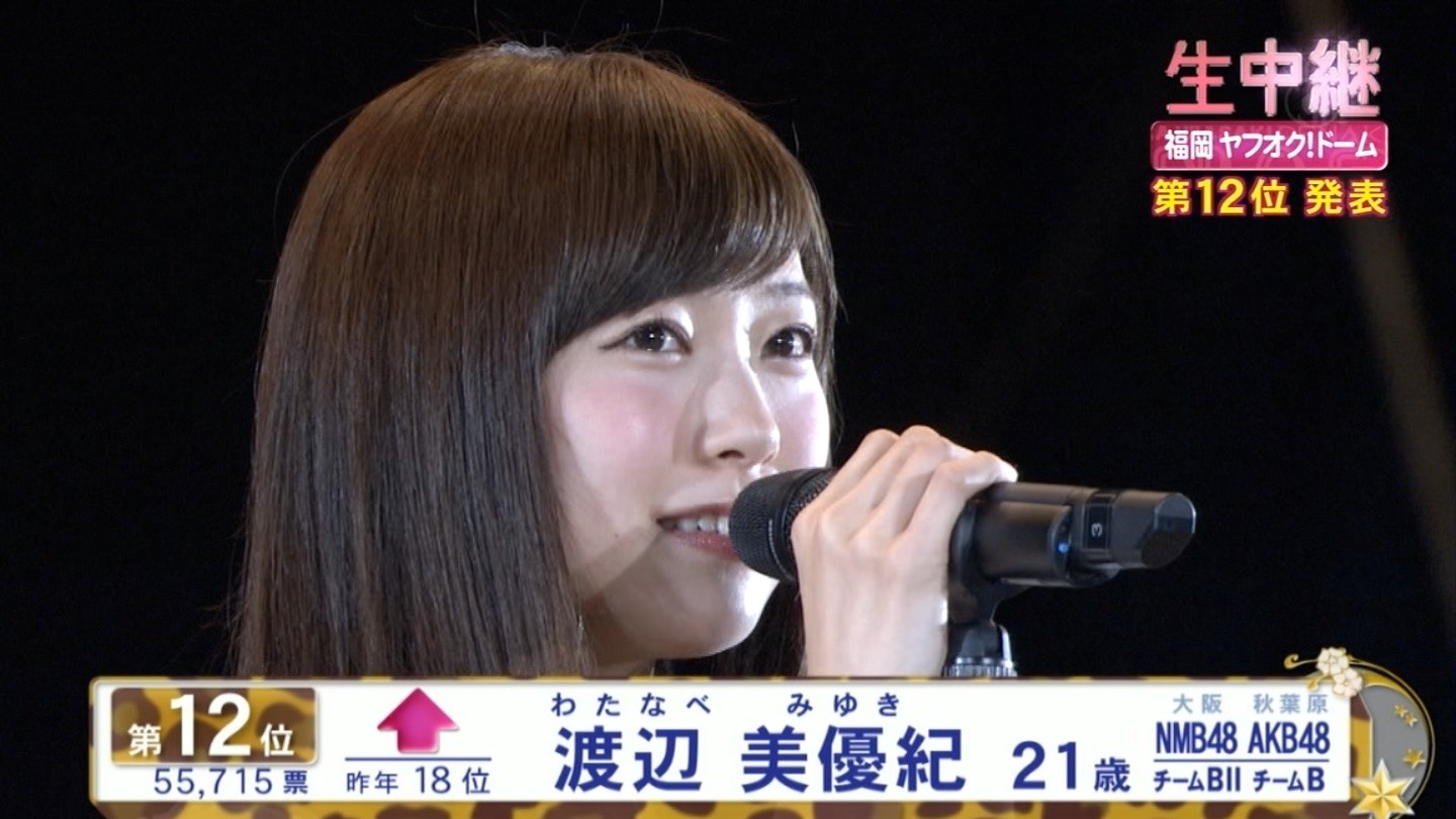 Nmb48渡辺美優紀が12位にランクイン 過去最高順位 Akb48 41st シングル 選抜総選挙 Nmb48まとめスピリッツ Nmb48渡辺美優紀が12位にランクイン 過去最高順位 Akb48 41st シングル 選抜総選挙 Nmb48まとめスピリッツ