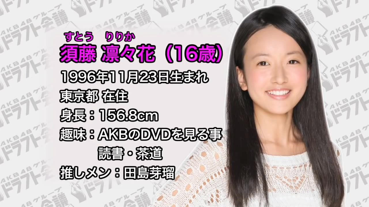 Nmb48 須藤凜々花二十歳の誕生日 メンバーがサプライズ Nmb48まとめスピリッツ Nmb48 須藤凜々花二十歳の誕生日 メンバーがサプライズ Nmb48まとめスピリッツ