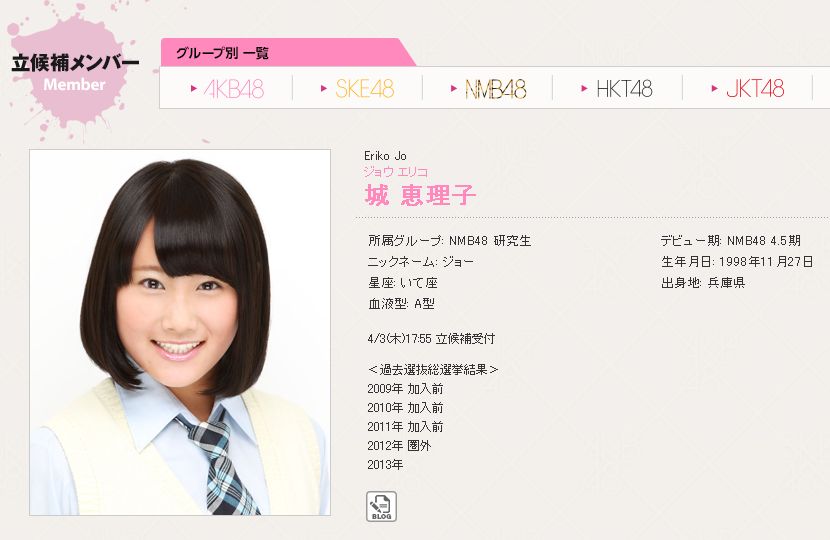 Nmb48 城恵理子 山田菜々が選抜総選挙に立候補 Nmb48まとめスピリッツ Nmb48 城恵理子 山田菜々が選抜総選挙に立候補 Nmb48まとめスピリッツ
