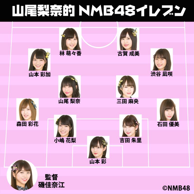山尾梨奈的 Nmb48サッカーフォーメーションが話題にwwwww Nmb48まとめスピリッツ 山尾梨奈的 Nmb48サッカーフォーメーションが話題にwwwww Nmb48まとめスピリッツ