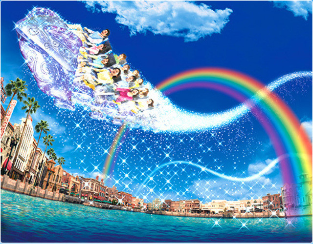 Nmb48吉田朱里 子供の頃に ハリウッドドリームザライド のポスターモデルをやっていた Nmb48まとめスピリッツ