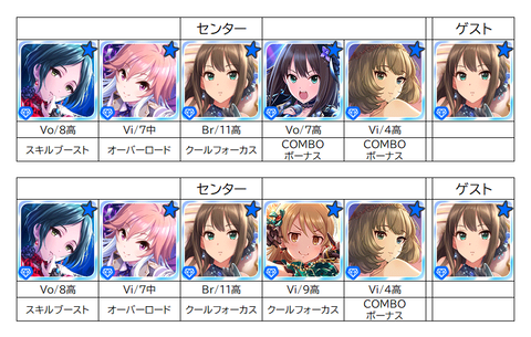 テンプレ