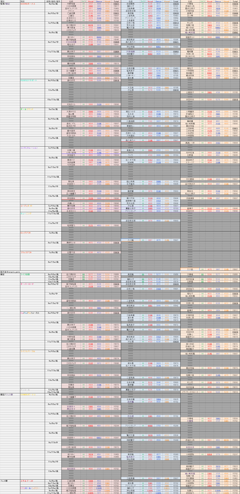 デレステ_ステ_0524