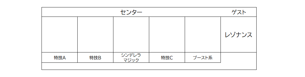 使い方 トリコロールシンフォニー Symfonyの使い方を徹底解説！インストールの手順やバージョン確認方法は？導入のメリットやLaravelとの違いも比較