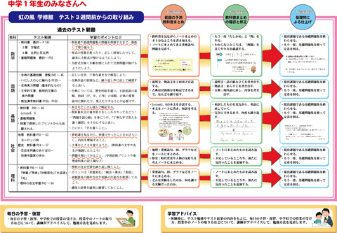 H29_２学期期末テ対2