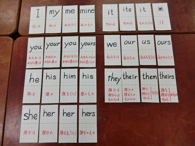 中２英語 人称代名詞格変化 うすのろゲーム 虹の風学修館 豊岡教室