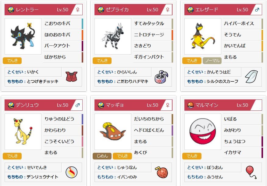 戦う ピカチュウ大会チュウ 全試合終了 パーティーお披露目 あなたはてふてふですか 日々の雑記 戦う ピカチュウ大会チュウ 全試合終了 パーティーお披露目 あなたはてふてふですか 日々の雑記