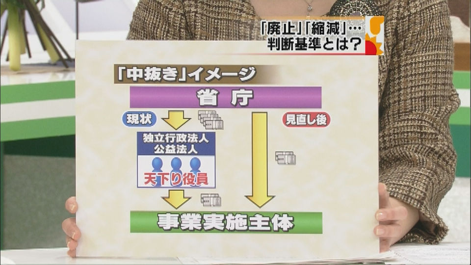 就職先として独立行政法人ってどうなの 無内定速報 就活2chまとめ