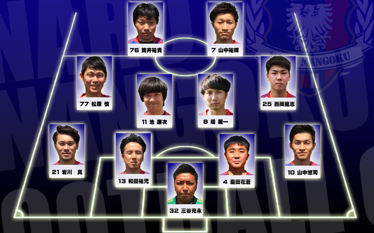 高知県社会人サッカーリーグ1部 第2節vs高知大学 奈路南国fcインフォメーション 高知県社会人サッカーリーグ1部 第2節vs高知大学 奈路南国fcインフォメーション