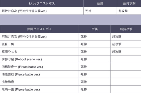 F2583D84-A0B2-4EE4-993B-EFBA6E47298D