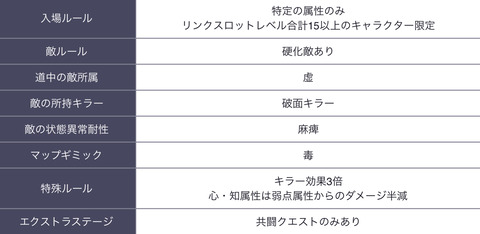 68D0EF09-5C52-4F7D-BBFF-1814C4D992F4