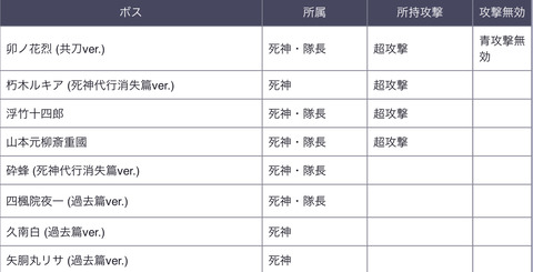 A7E3C091-8B17-4672-8AA1-81A6343BB1C0