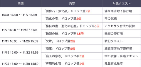 3D5F5BB6-A2DF-4982-99A8-B373E12086D5