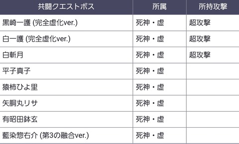 Screenshot_20230711_161931_Bleach