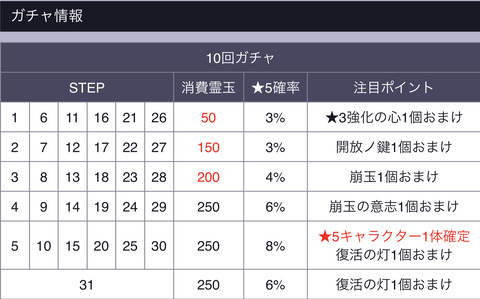 414CF22C-F7EB-4818-AC54-CBFC45CE9647