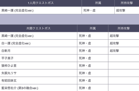 A044C9AB-CDB3-46CA-93AB-E67A7C9034B2