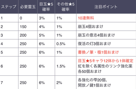 4307DAE0-704B-4E69-84F1-2A80A449E9D9