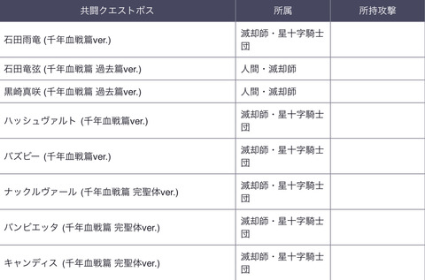 CA7F3DF4-8DB3-40C6-B078-0AC91B10515F