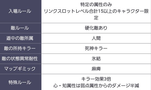 Screenshot_20230807_035057_Bleach