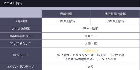 98D22627-6E55-4664-BDF2-7F35D3BA24B4