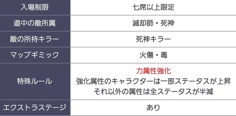 Screenshot_20230717_211837_Bleach