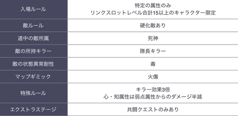 0CC21C29-AC42-4A57-BC49-7BC9B23734CC