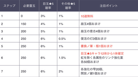 CD273FCD-AB12-4217-ABCF-4E2129A7FF72