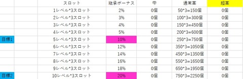 SnapCrab_NoName_2023-5-25_21-38-41_No-00