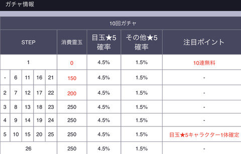 B3DAABA6-7620-42B0-852A-54B9B3D7C64A