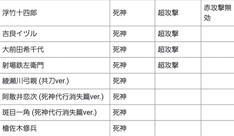 Screenshot_20230717_211911_Bleach