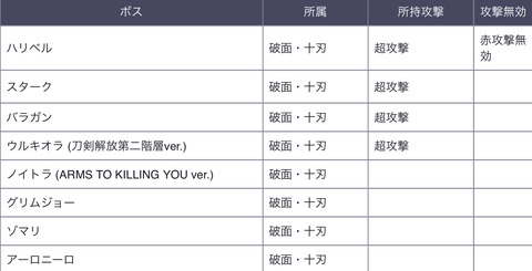 BB567660-5406-4E03-AA5D-0BF010335C38