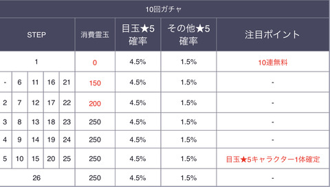 C7548B1F-26B2-49AB-BA9B-20A6255CD3BC